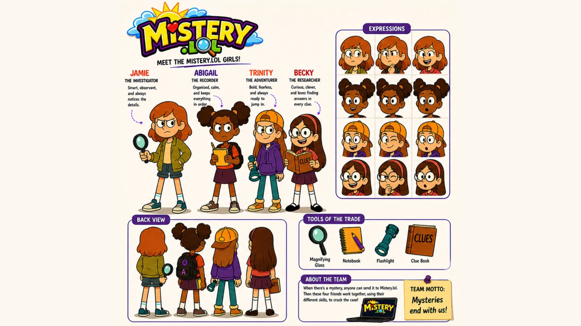 The Mistery.lol team